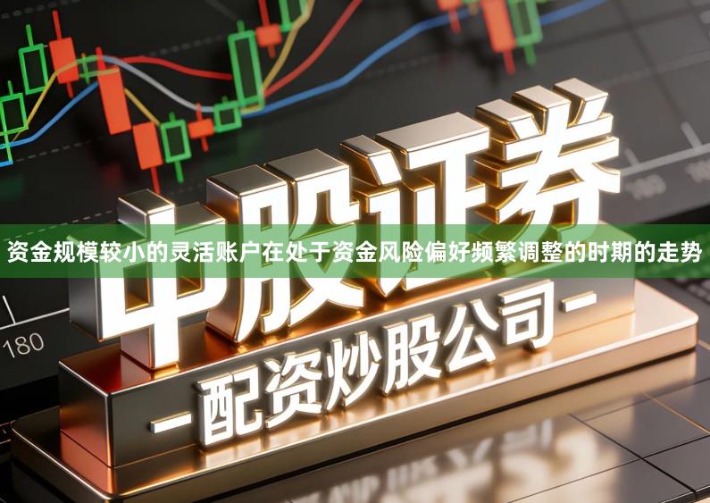 资金规模较小的灵活账户在处于资金风险偏好频繁调整的时期的走势
